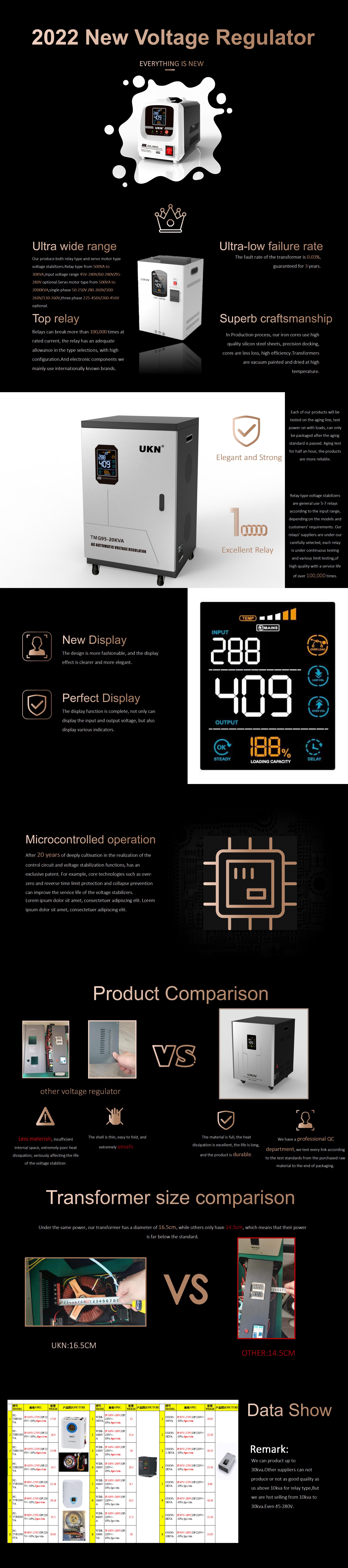 New product comparison peer details_01